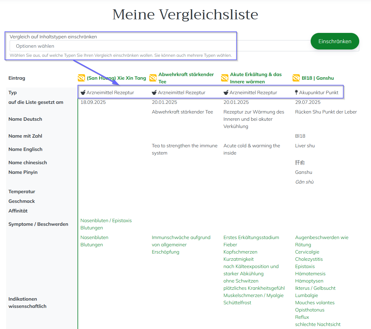 TCMbase Vergleichsliste